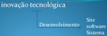 Logo Inovação Tecnológica